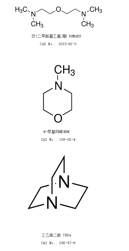 海綿抗黃變劑，抗氧劑，催化劑，聚氨酯助劑